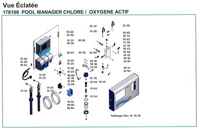 CARTE IDENTIFICATION POOLMANAGER U