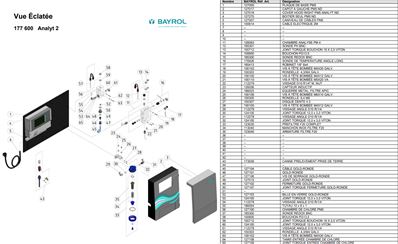 Analyt 2 (version 2013) - Vue éclatée