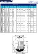 FILTRE LAMINE POLYESTER EUROPE Ø1200mm/75 1m FLUIDRA