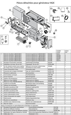 CAPTEUR DE TEMPERATURE POUR HGX