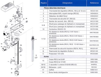 PRESSOSTAT 153 ML/B