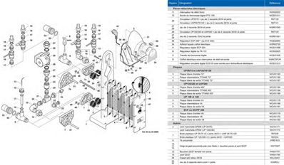 CIRCULATEUR UAP35/70 + JEU DE 2 RACCORDS 26/34 ET JOINTS (APRES 2015)