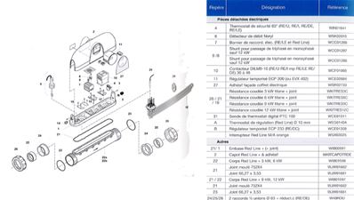 RESISTANCE COUDEE 3KW TITANE + JOINT 