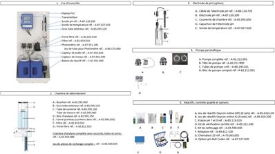 AMI CODES - Vue éclatée